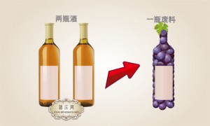 two bottles equal to one bottle