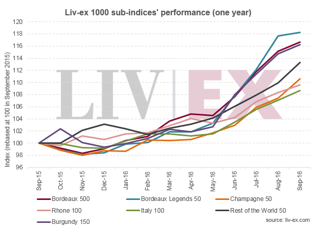 lx1000-sub