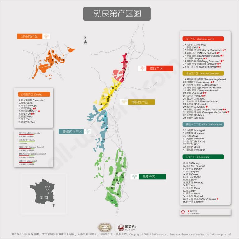 勃艮第产区图 – 酒庄网