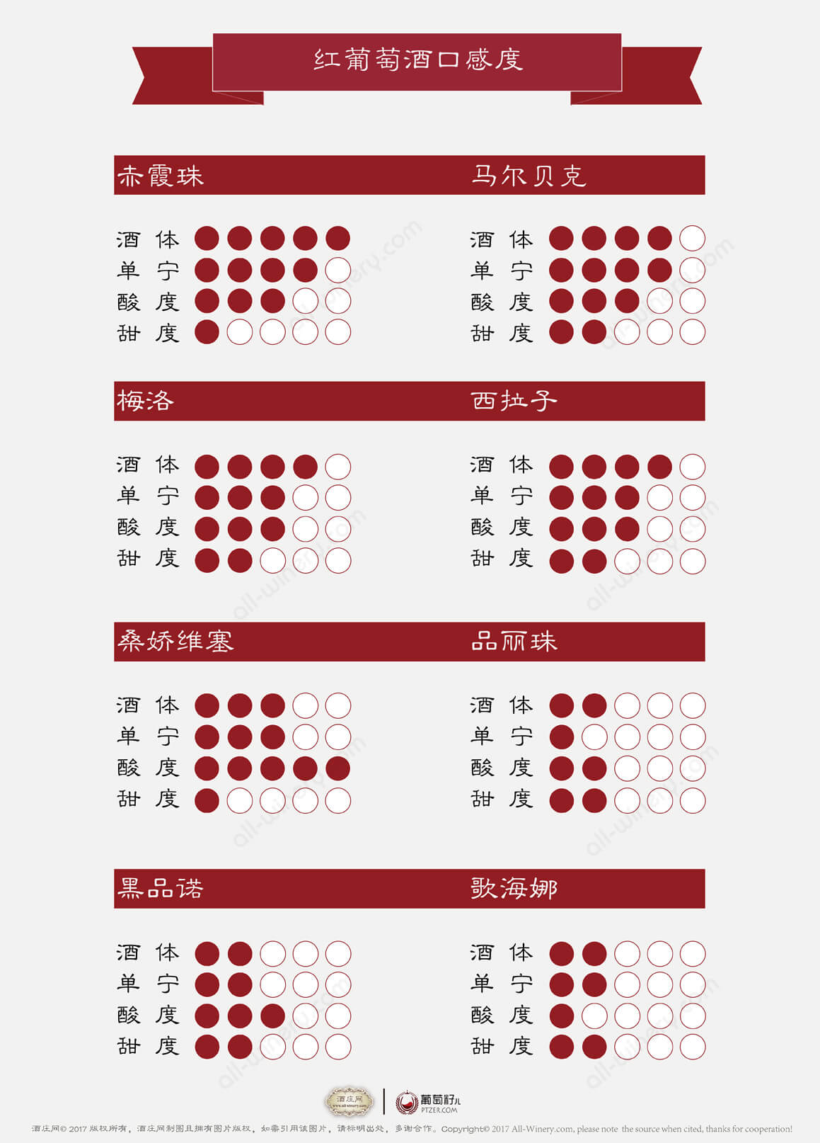 red-wine-taste