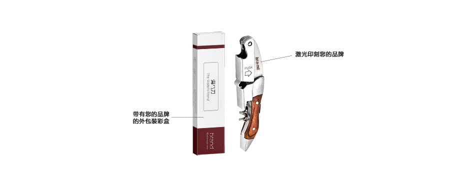 waiters friend front view-package and opener with description1