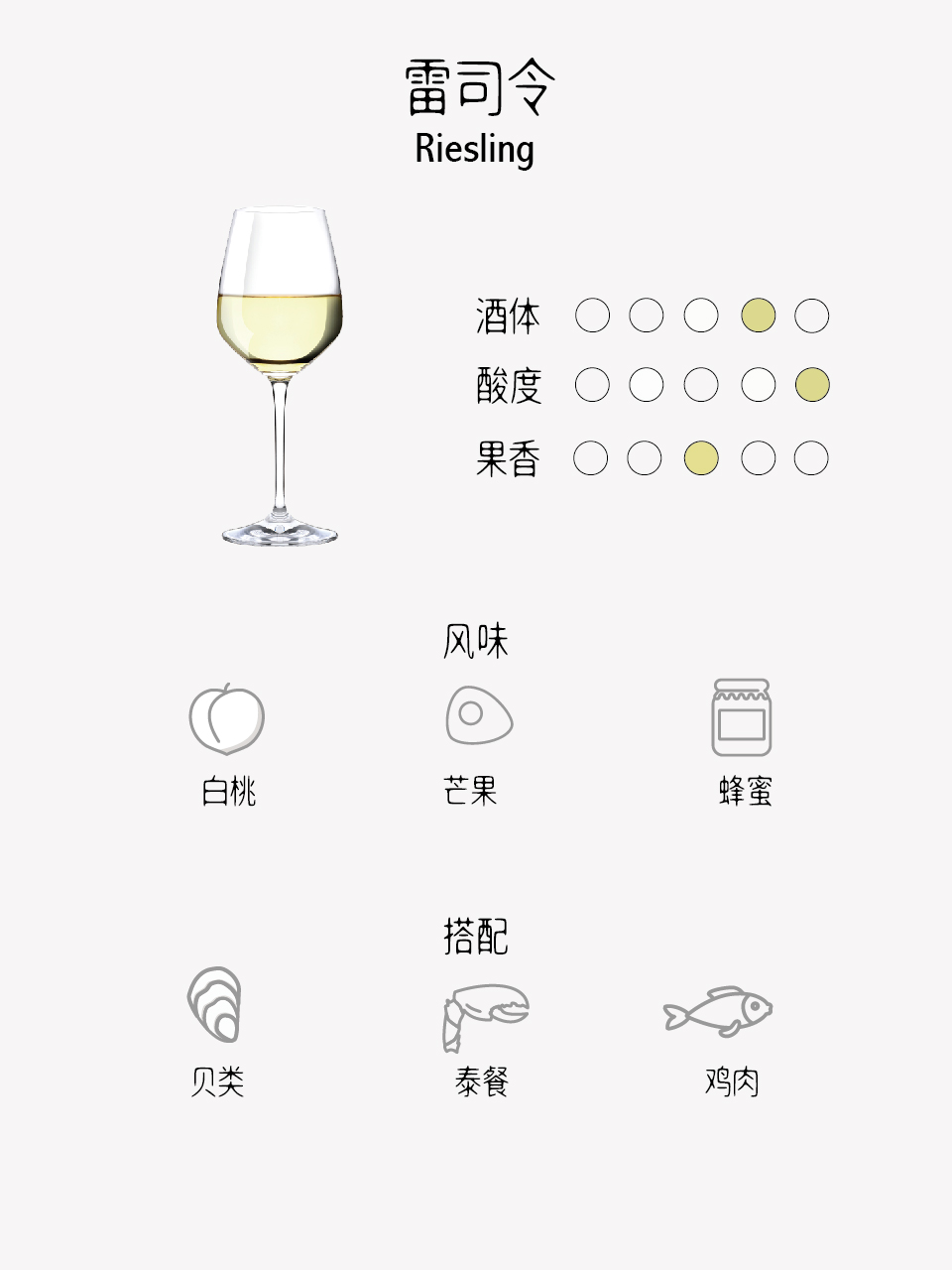 雷司令