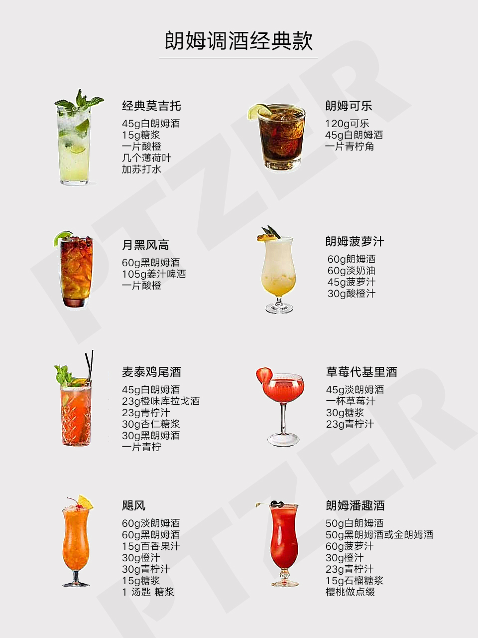 几款朗姆经典调酒